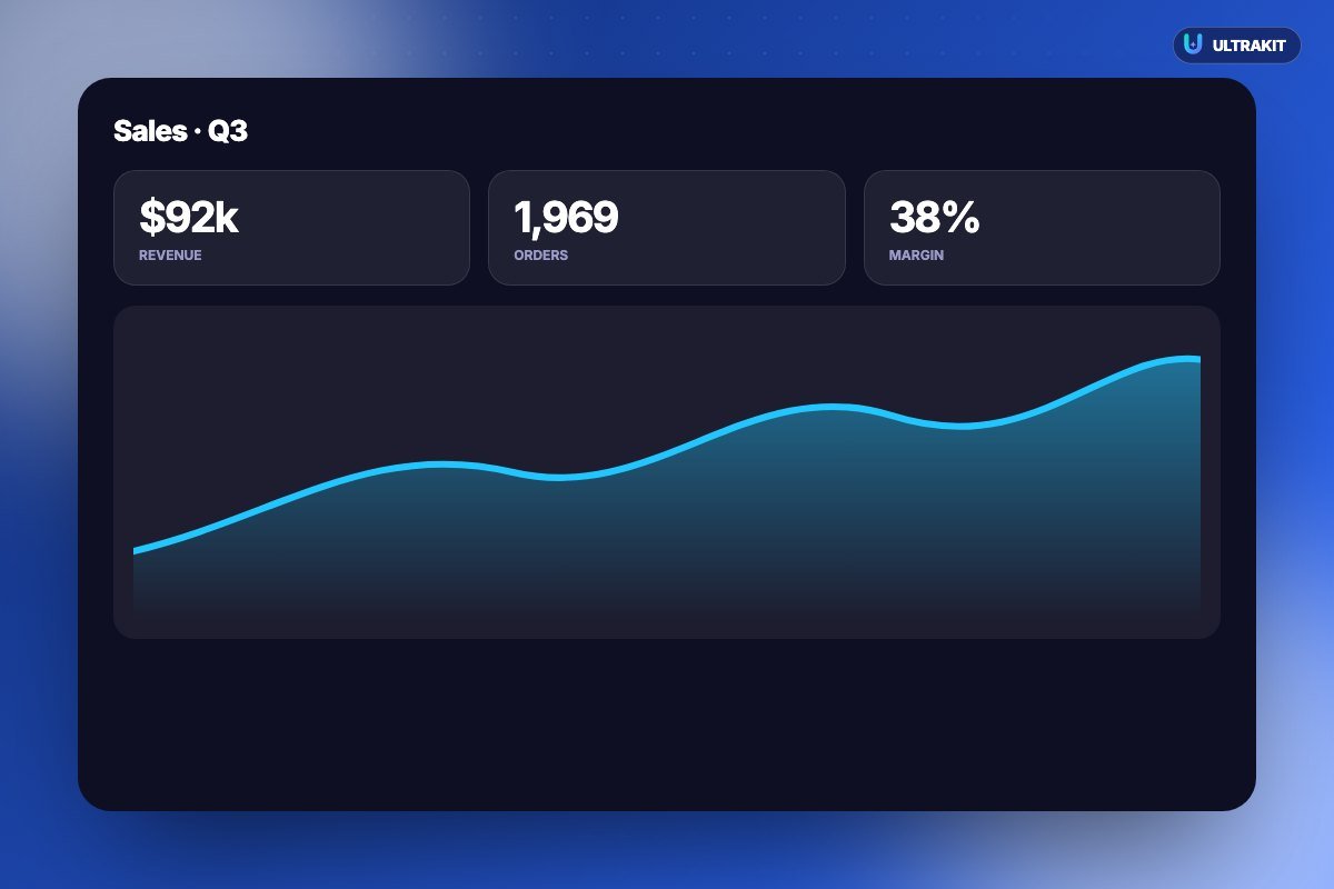 Data dashboard — UltraKit (getultrakit.com)