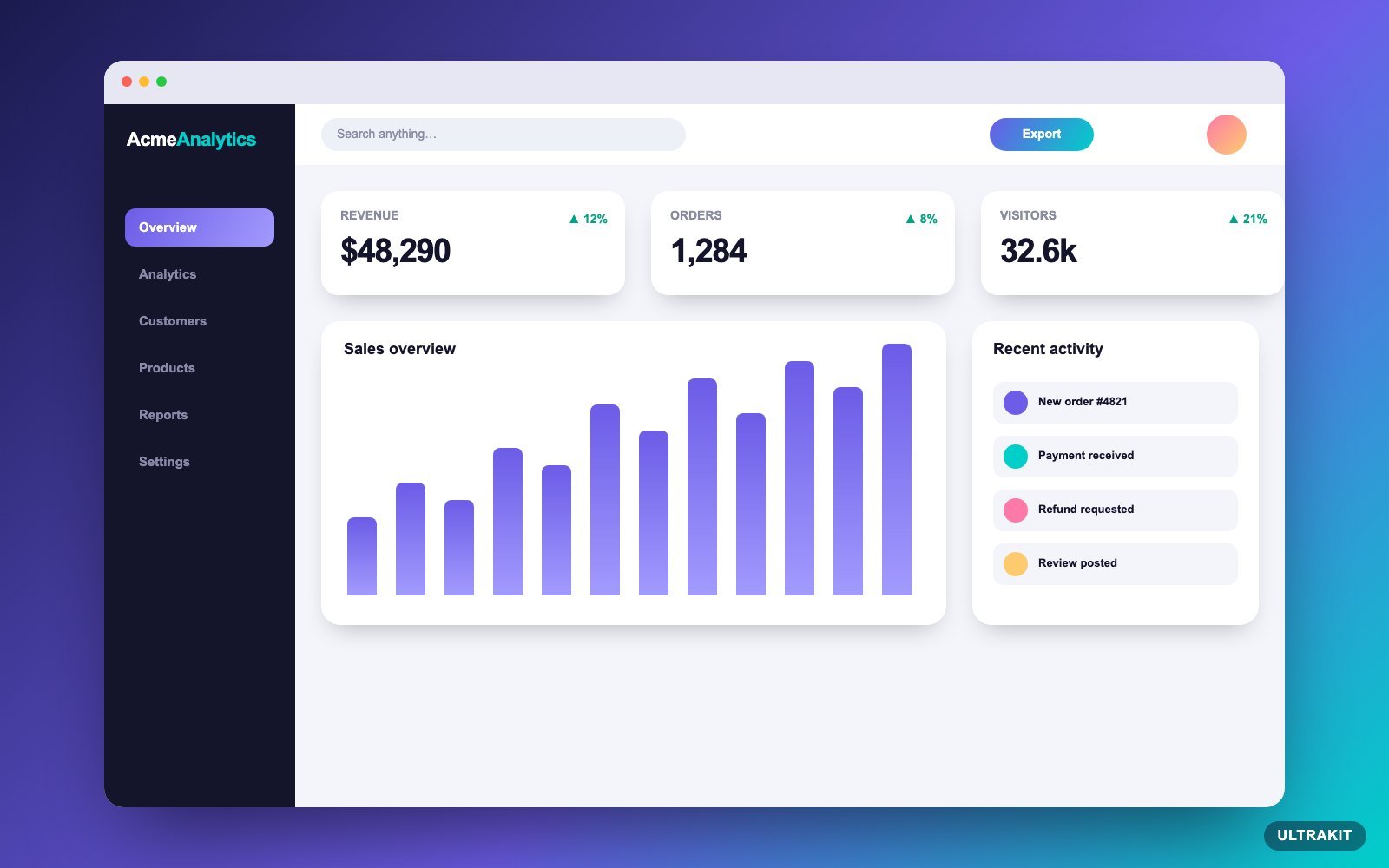 dashboard interactive demo — UltraKit (getultrakit.com)