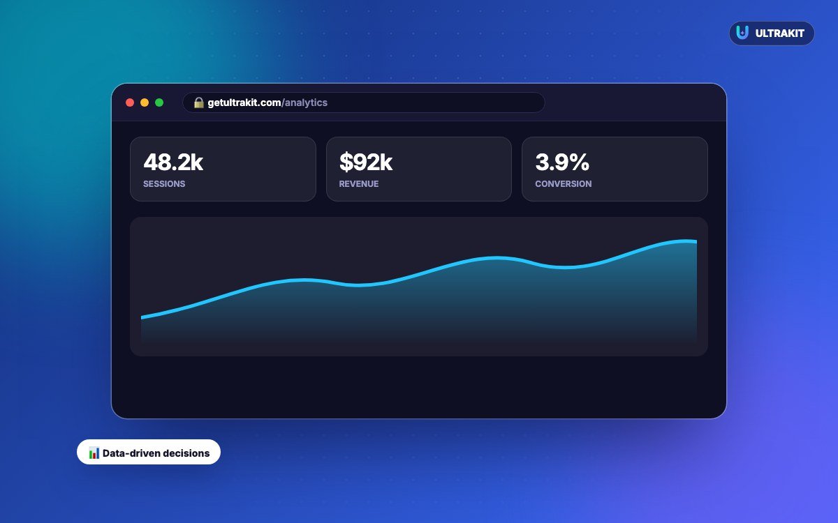 Analytics & Reports