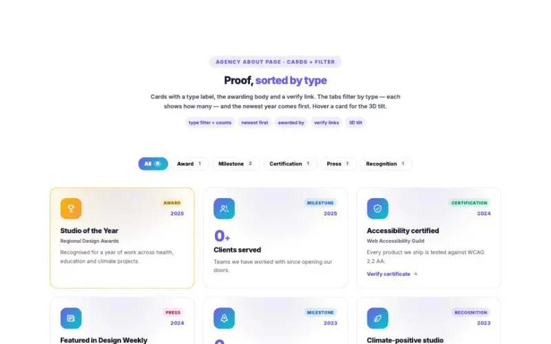 Achievements Grid element demo