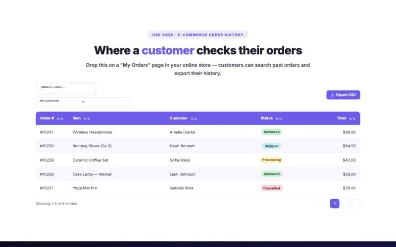 Data Table element demo