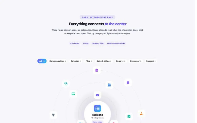 Integrations Orbit element demo