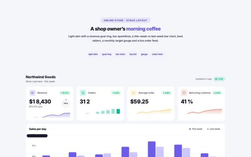 Live Stats Dashboard element demo