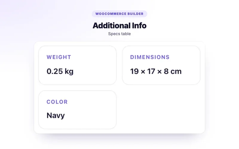Product Additional Info element demo