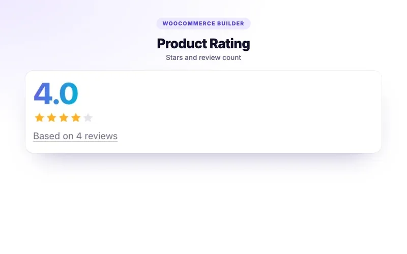 Product Rating element demo