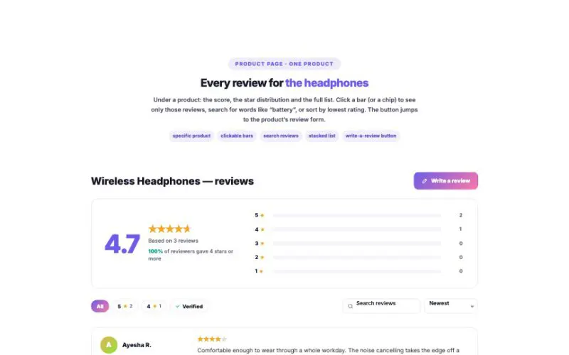 Product Rating & Reviews element demo