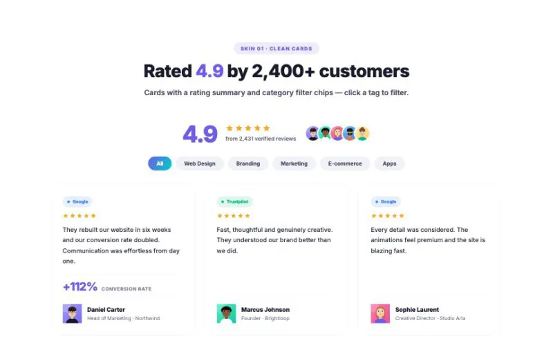 Testimonial Grid element demo