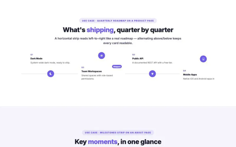 Timeline Horizontal element demo