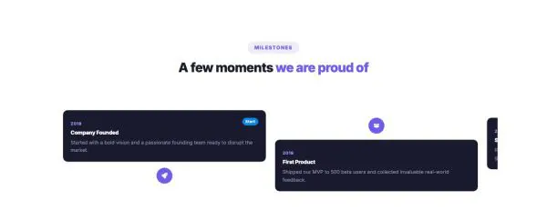 About 04 section — Milestones · horizontal timeline