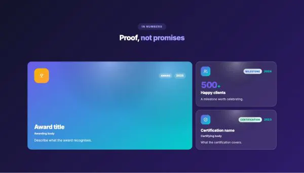 About 09 section — Achievements · bento