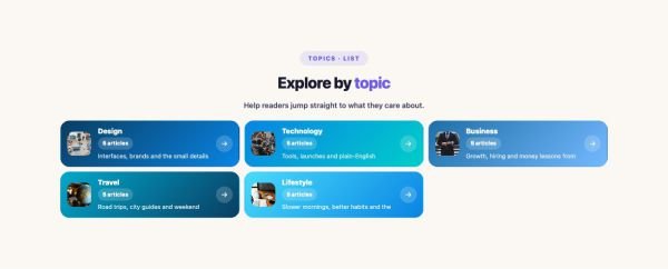 Blog 49 section — Category List / Grid · List