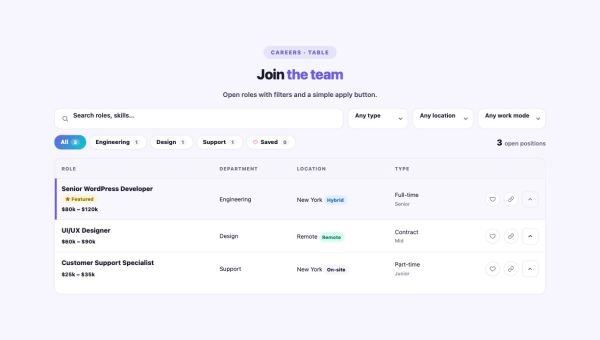 Careers 03 section — Job Board / Openings · Table