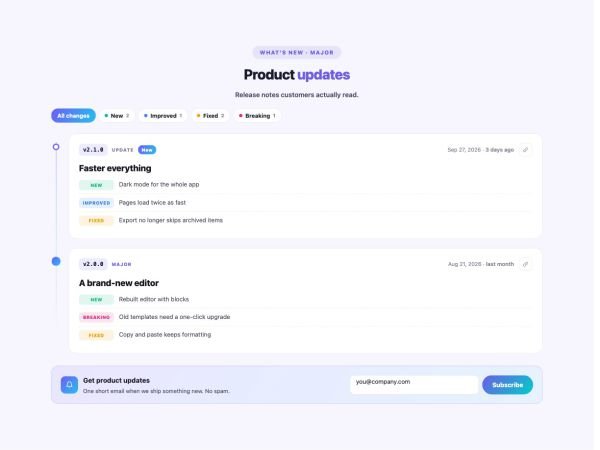 Content 14 section — Changelog · Major