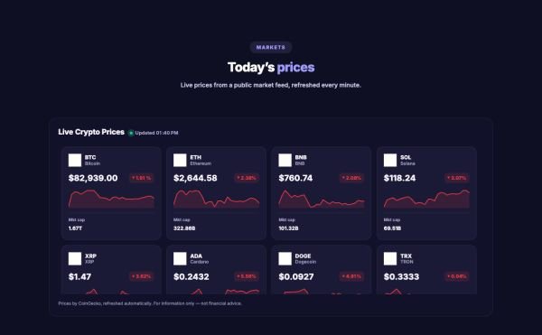 Data & Charts 09 section — Crypto prices · cards