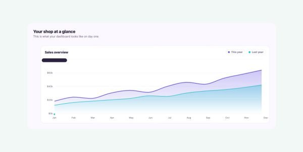 Data & Charts 20 section — Live Stats Dashboard · Soft pastel