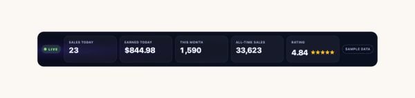 Data & Charts 29 section — Envato Live Sales · Counter bar