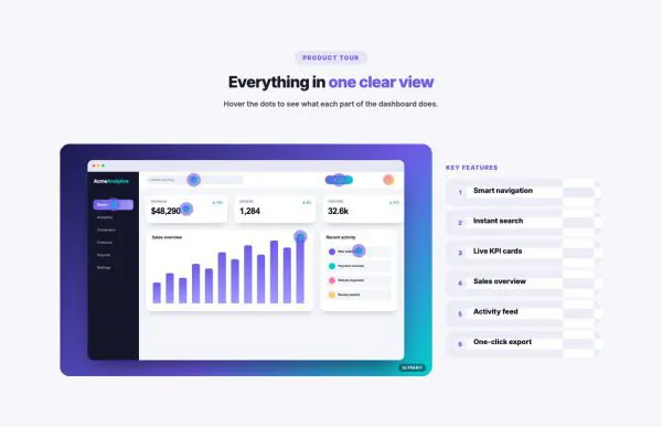 Features 17 section — Product tour · image hotspots