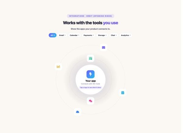 Features 52 section — Integrations Orbit · Orbit (spinning rings)