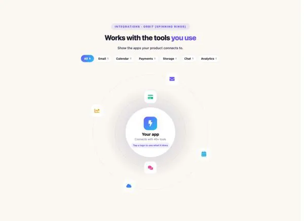 Features 52 section — Integrations Orbit · Orbit (spinning rings)