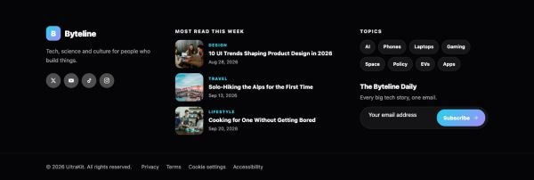 Footer 15 section — Tech news · most-read posts + topic chips