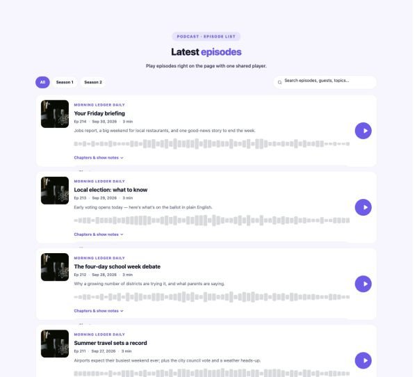 Media 22 section — Podcast Episodes · Episode list