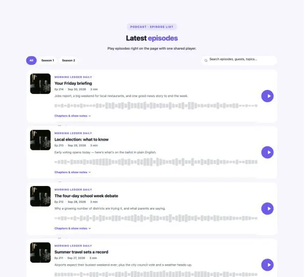 Media 22 section — Podcast Episodes · Episode list
