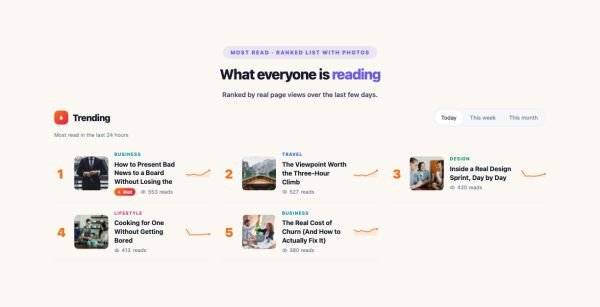 News & Magazine 28 section — Trending Posts · Ranked list with photos