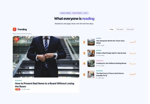 News & Magazine 30 section — Trending Posts · Top story + list