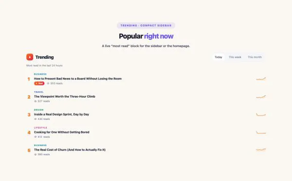 News & Magazine 33 section — Trending Posts · Compact sidebar