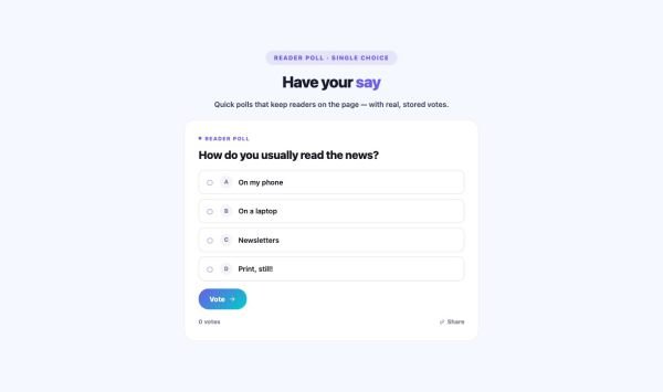 News & Magazine 61 section — Reader Poll · Single choice