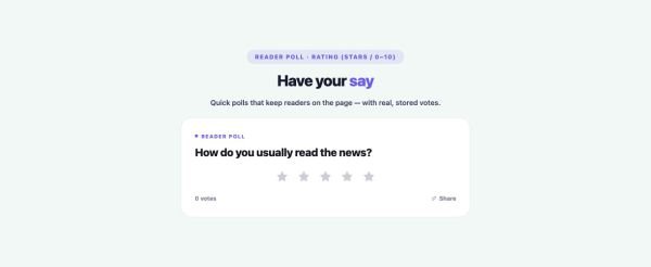 News & Magazine 65 section — Reader Poll · Rating (stars / 0–10)