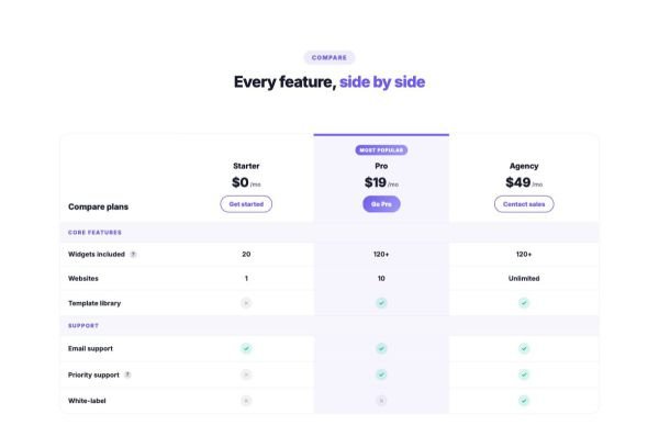 Pricing 05 section — Plan comparison table