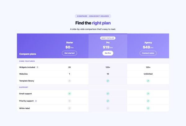 Pricing 11 section — Comparison Table · Gradient header