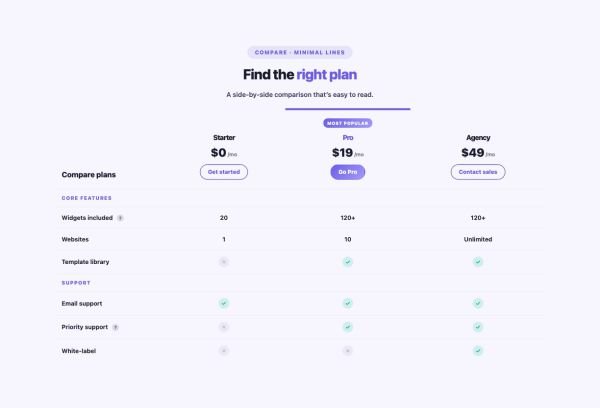 Pricing 13 section — Comparison Table · Minimal lines