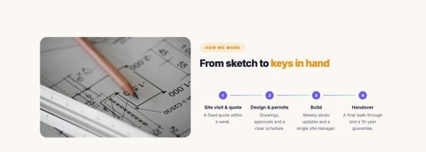 Process 07 section — Build process · steps with photo
