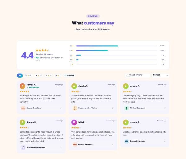 Shop 10 section — Store reviews summary