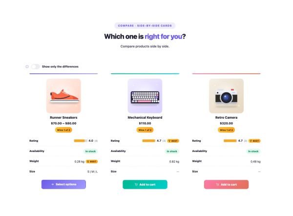 Shop 35 section — Product Comparison · Side-by-side cards