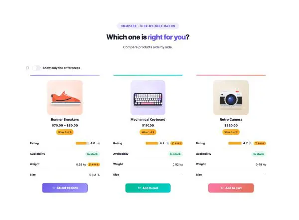 Shop 35 section — Product Comparison · Side-by-side cards