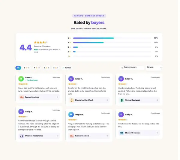 Shop 42 section — Product Rating & Reviews · Gradient border