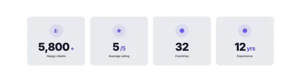 Stats 01 section — Counters · gradient cards