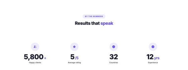Stats 03 section — Counters with heading