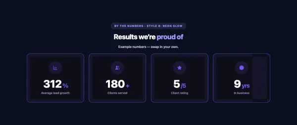 Stats 10 section — Counter Up · Style 8: Neon Glow