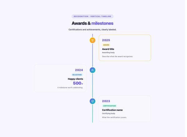 Stats 14 section — Achievements Grid · Vertical timeline