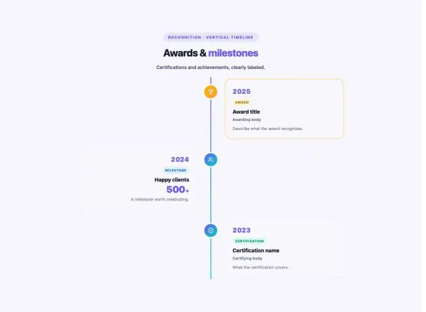 Stats 14 section — Achievements Grid · Vertical timeline