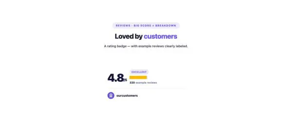 Testimonials 14 section — Review Badge · Big score + breakdown