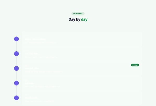Timeline 05 section — Trip itinerary · day by day