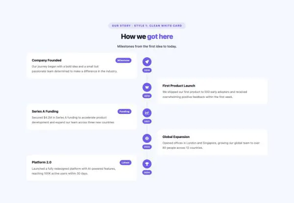 Timeline 07 section — Timeline Vertical · Style 1: Clean White Card