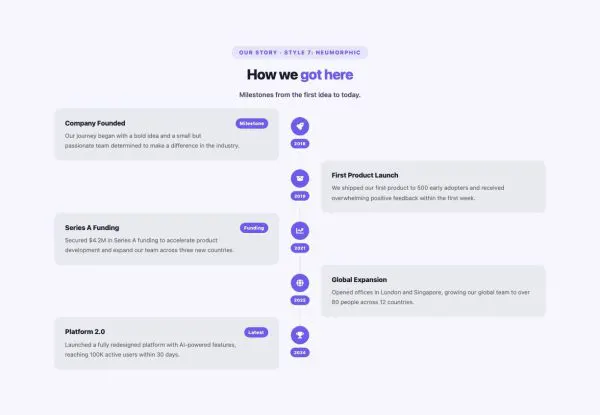 Timeline 09 section — Timeline Vertical · Style 7: Neumorphic