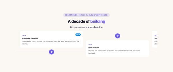 Timeline 10 section — Timeline Horizontal · Style 1: Clean White Card
