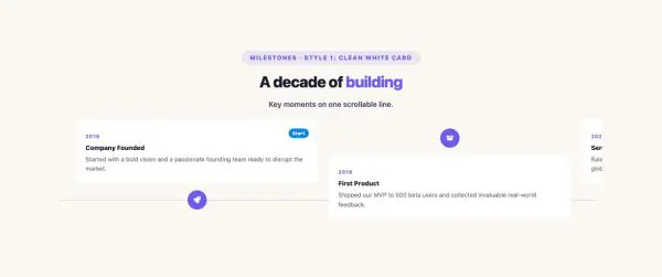 Timeline 10 section — Timeline Horizontal · Style 1: Clean White Card